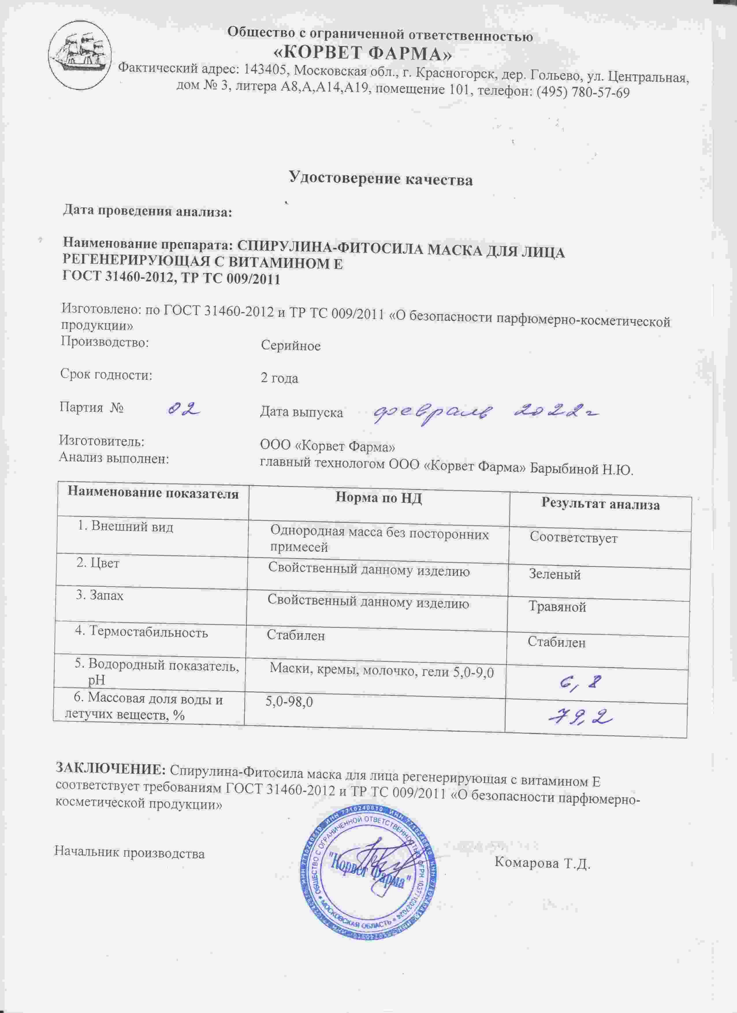 Паспорт №02202202